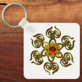 PORTE-CLÉS GOLDEN ROSE RUBY (Recto)