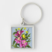 Porte-clés Goldfinch et fleurs (Devant)