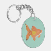 Porte-clés Goldfish (Devant gauche)