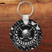 Porte-clés Golf d'anniversaire personnalisé (Recto)