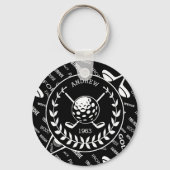 Porte-clés Golf d'anniversaire personnalisé (Verso)