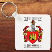 Porte-clés González Nom et Blason (Recto)