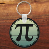 Porte-clés Gradient | Happy Pi Day Math (Recto)