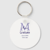 Porte-clés Gradué ajouter nom monogramme violet simple m mini (Verso)