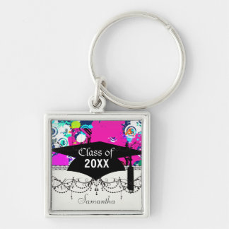 Porte-clés graffiti de ville urbaine peinture splatter gradua