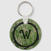 Porte-clés Graines vertes (Verso)