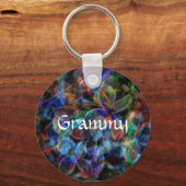 Porte-clés Grammy (Recto)