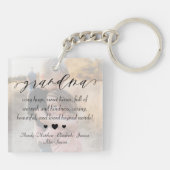 Porte-clés Grand-mère | Petits-enfants Photos Message spécial (Dos)