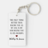 Porte-clés Grand-père moderne | Porte - clé photo (Dos)