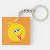 Porte-clés Grand visage d'oiseau (Dos)