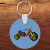 Porte-clés Grande roue (Recto)