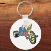 Porte-clés Grande roue (Recto)