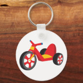 Porte-clés Grande roue (Recto)