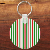 Porte-clés Grandes décoratives de Noël (Recto)