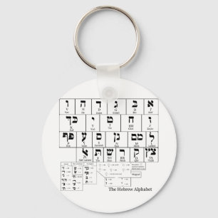 Porte-clés Graphique de l'alphabet en hébreu