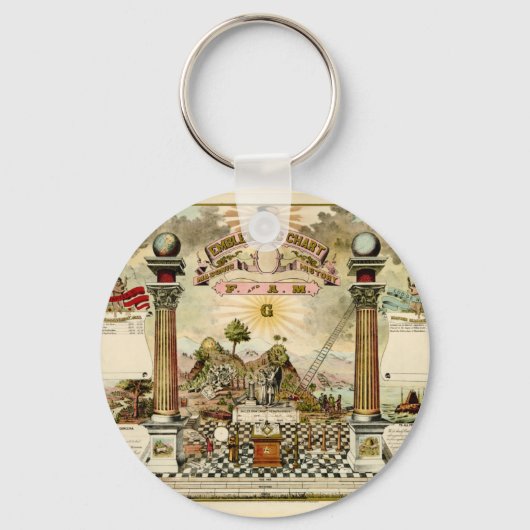 Porte-clés Graphique électronique Freemason (Recto)