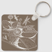 Porte-clés Graphique marron de nénuphars (Dos)