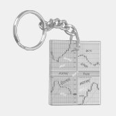 Porte-clés Graphiques de marché stocks ouverts dans quatre fe (Devant gauche)
