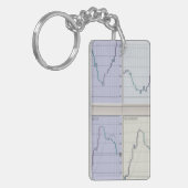 Porte-clés Graphiques de marché stocks ouverts dans quatre fe (Devant gauche)
