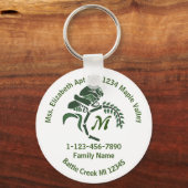 Porte-clés Grasshopper à capuchon perdu Adresse de la famille (Recto)