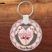 Porte-clés Gratitude Lotus porte - clé (Recto)