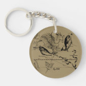 Porte-clés Gravure 1690 de Hevelius de constellation de (Devant)