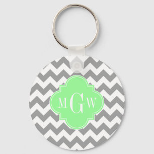 Porte-clés Gray What Chevron Mint Quatrefoil 3 Monogramme