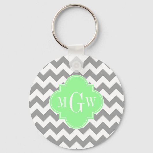 Porte-clés Gray What Chevron Mint Quatrefoil 3 Monogramme (Recto)