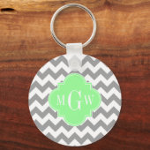 Porte-clés Gray What Chevron Mint Quatrefoil 3 Monogramme (Recto)