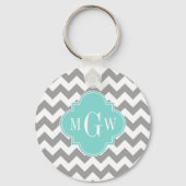 Porte-clés Gray Wht Chevron (Recto)
