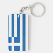 Porte-clés Grèce (Dos)