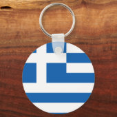 Porte-clés Grèce (Recto)
