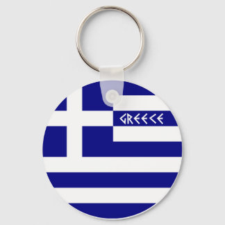 Porte-clés Grèce