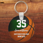 Porte-clés Green black enfants équipe de sport cadeaux basket (Recto)