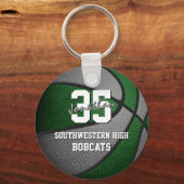 Porte-clés green grey kids cadeaux sportifs basket-ball nom d (Recto)