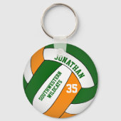Porte-clés green orange personalized boys' volleyball (Verso)