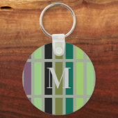 Porte-clés Green purple Black Hues (Recto)