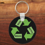 Porte-clés Green Recycle Reuse Reduce (Recto)