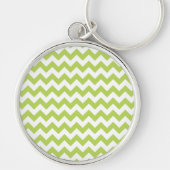 Porte-clés Green Zigzag, Green Chevron, Motif géométrique (Devant)