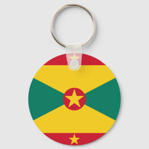 Porte-clés grenada