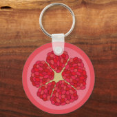 Porte-clés Grenade (Recto)