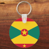 Porte-clés grenade (Recto)