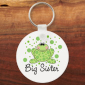 Porte-clés Grenouille Big Sister (Recto)