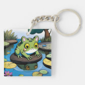 Porte-clés Grenouille de chat (Dos)