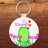 Porte-clés Grenouille Personnalisée Avec Nom (Recto)