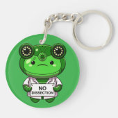 Porte-clés grenouille robot (Dos)