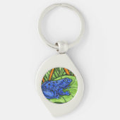 Porte-clés Grenouille vive du poison bleu (Devant)