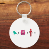 Porte-clés grippe porcine (Recto)