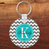 Porte-clés Gris Chevron avec Monogramme Turquoise (Recto)