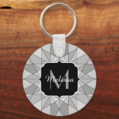 Porte-clés Gris noir Mosaïque Triangle Motif Monogramme (Recto)